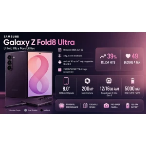 Samsung Galaxy Z Fold8 Ultra